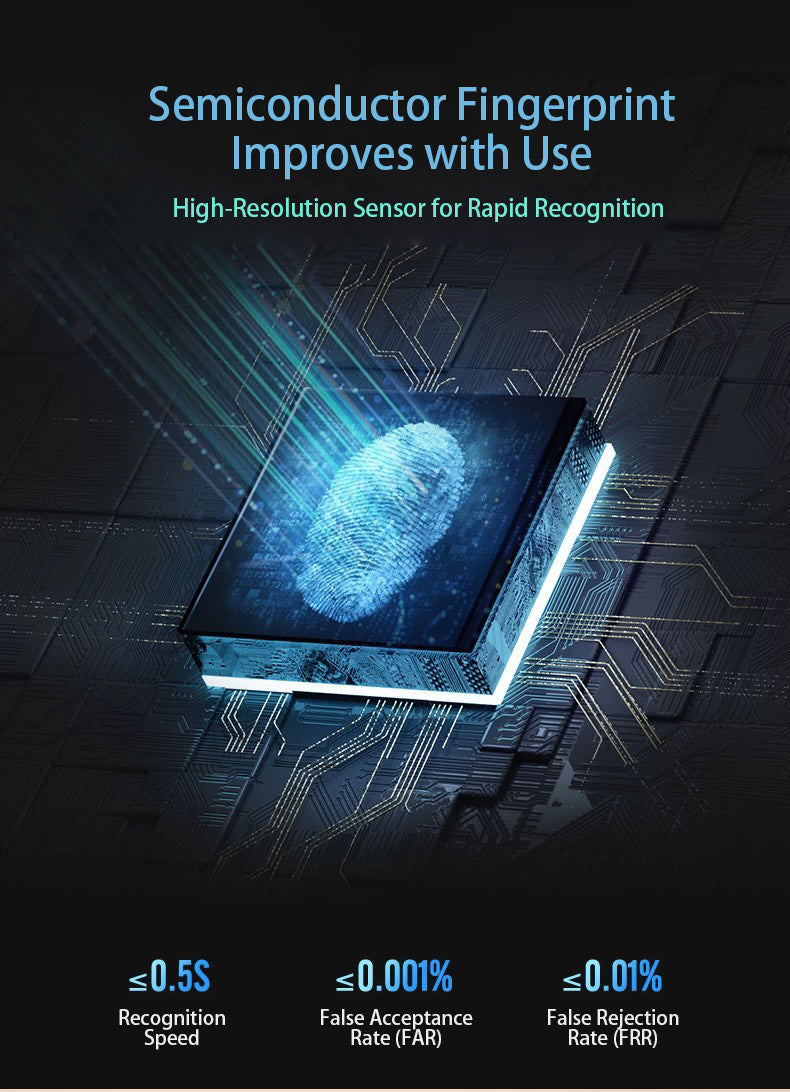 Portable Fingerprint Lock