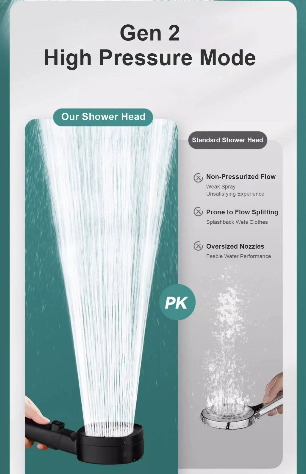 Super High-Pressure Shower Head