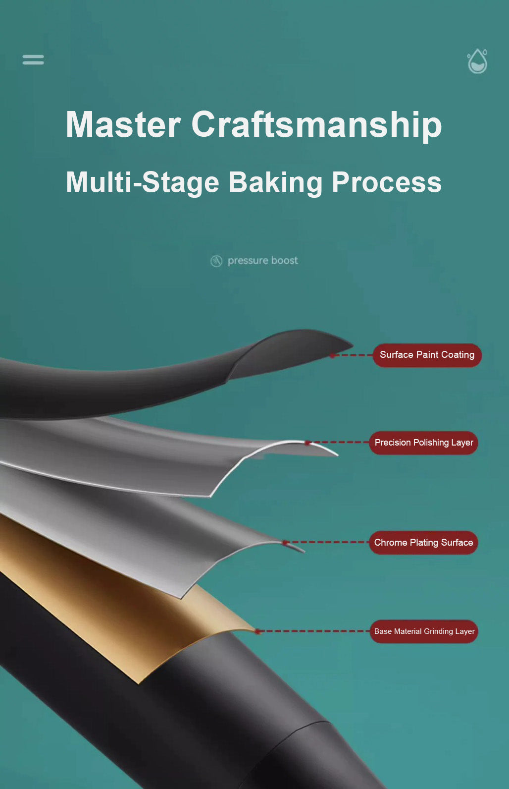 Super High-Pressure Shower Head