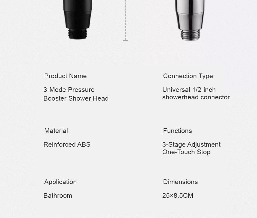 Super High-Pressure Shower Head