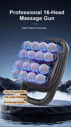 Professional-Grade Powerful Muscle Massager