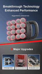 Professional-Grade Powerful Muscle Massager