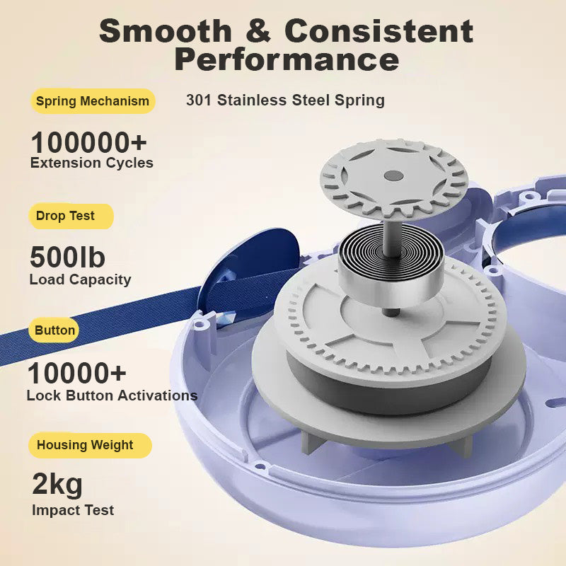 自動伸縮調節的狗狗牽引繩