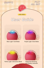 Balle interactive intelligente pour chats