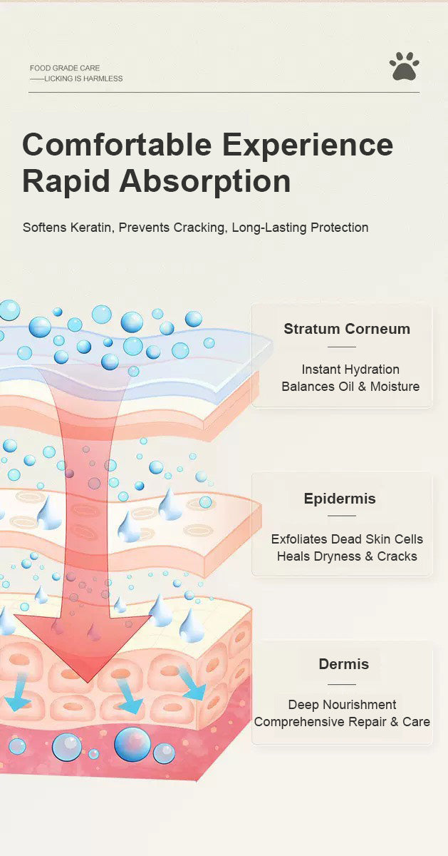 寵物牛油果潤足膏 (2入)
