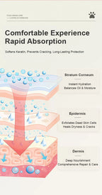 寵物牛油果潤足膏 (2入)