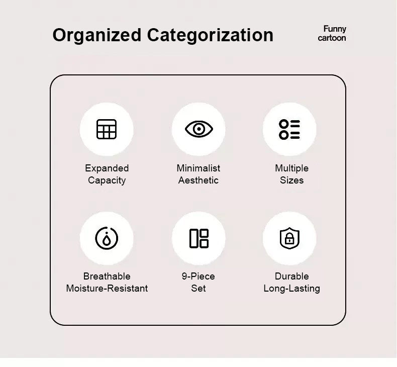 Set di sacche da viaggio per organizzazione bagagli