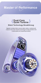 便攜式掛脖風扇