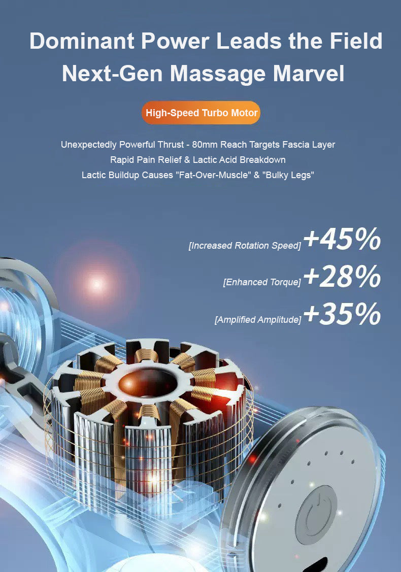 Mini Pistola de Masaje Inteligente