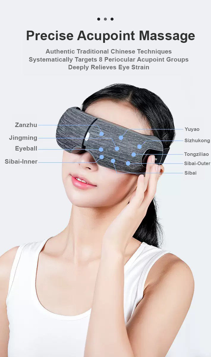 Massaggiatore Oculare Intelligente Bluetooth
