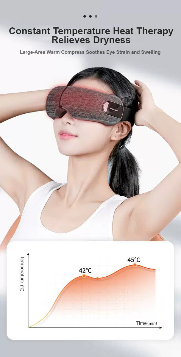 Massaggiatore Oculare Intelligente Bluetooth