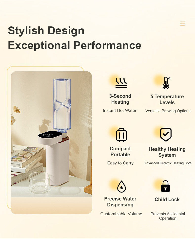 Mini Dispensador Portátil de Agua Caliente Instantánea