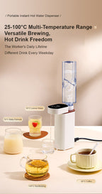 Mini Dispensador Portátil de Agua Caliente Instantánea