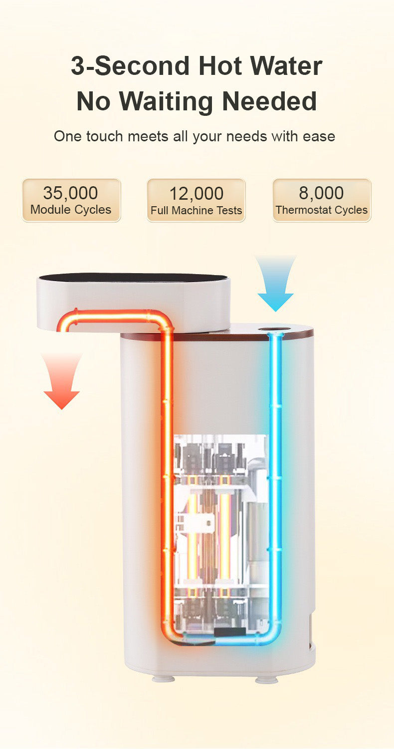 Mini Dispensador Portátil de Agua Caliente Instantánea