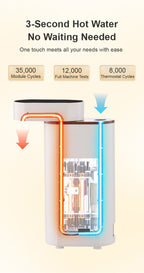 Mini Dispensador Portátil de Agua Caliente Instantánea