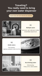 Mini Dispensador Portátil de Agua Caliente Instantánea