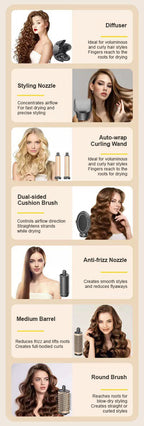 多功能負離子吹風機組合