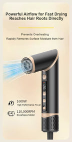 多功能負離子吹風機組合