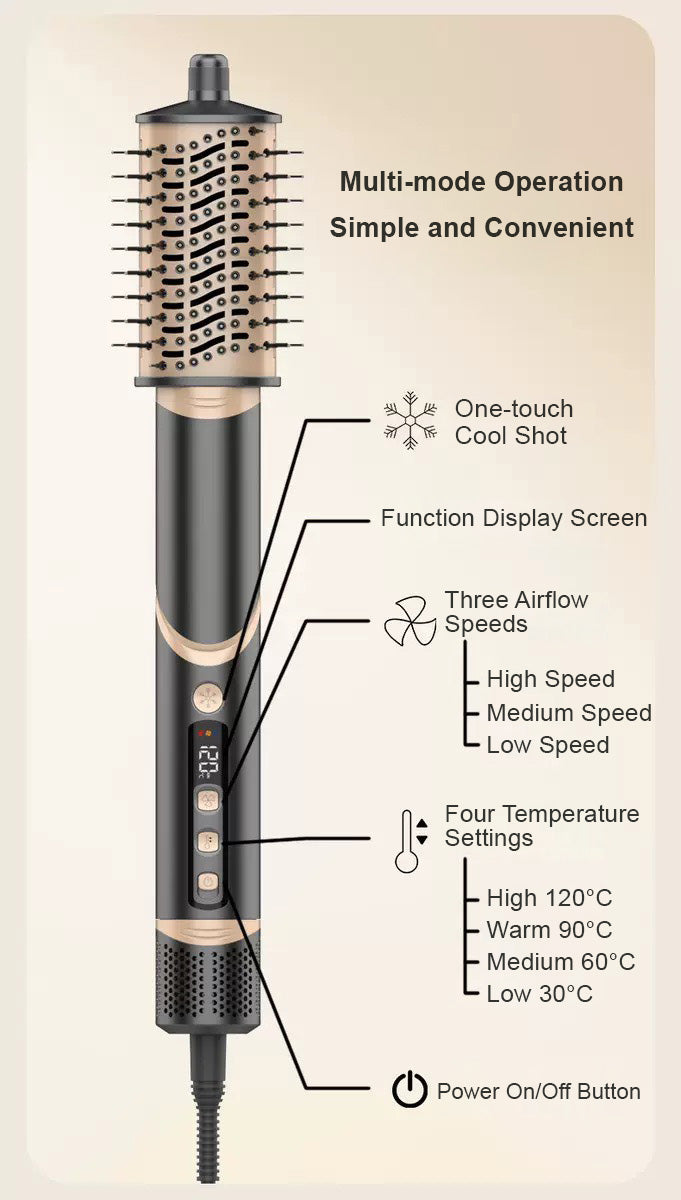 多功能負離子吹風機組合