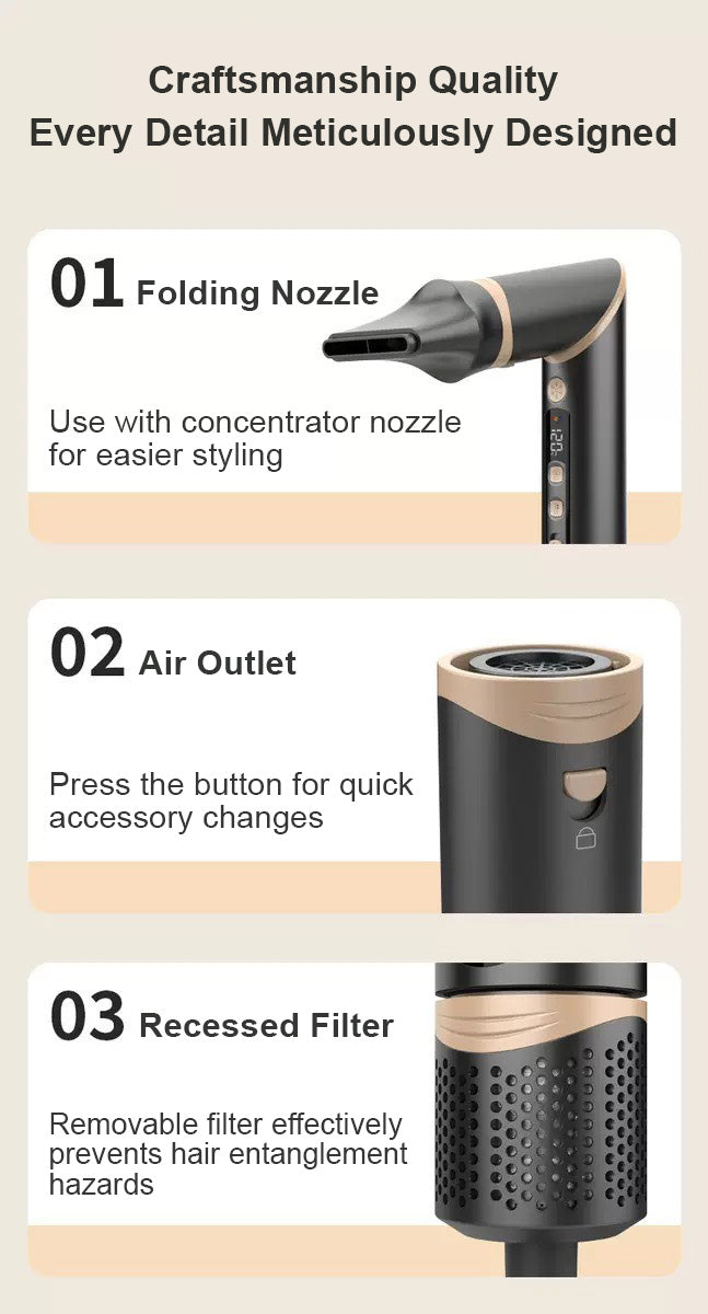 多功能負離子吹風機組合