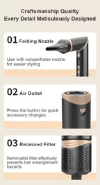 多功能負離子吹風機組合