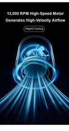 Ventilateur Miniature Portatif à Haute Vitesse avec Refroidissement Glacé