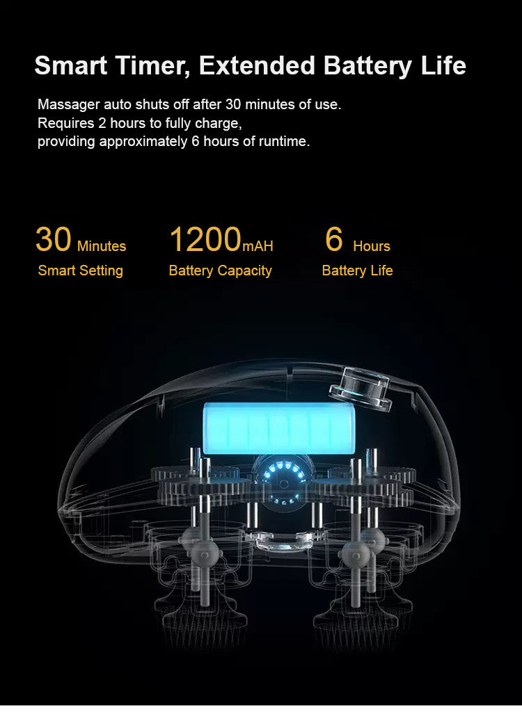 Casque de Massage Intelligent pour la Tête