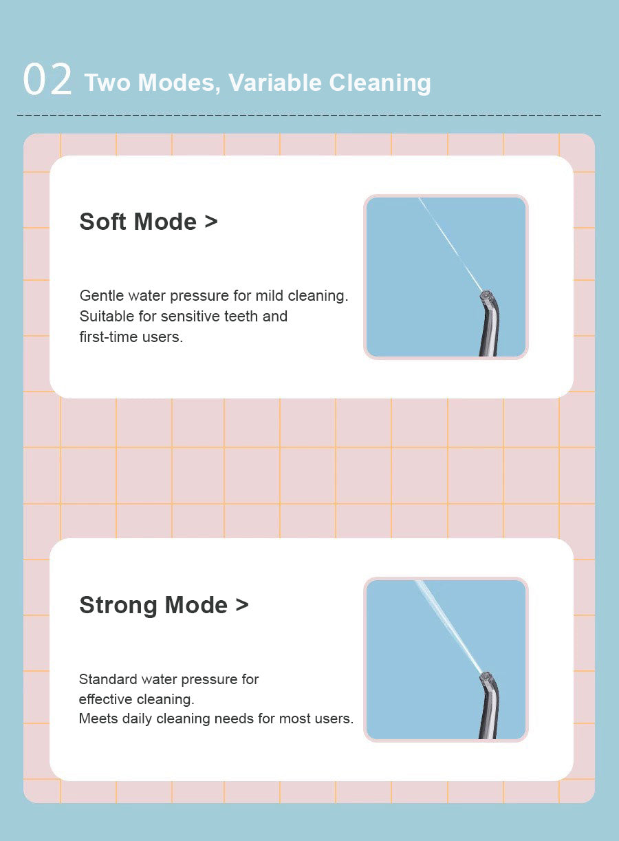 Irrigador Bucal de Bolsillo Mini