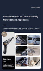 多功能便攜無線吸塵器