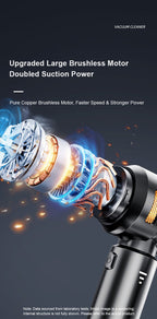 多功能便攜無線吸塵器