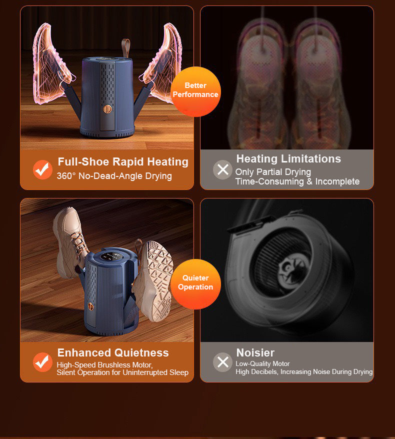 Secador de Zapatos Inteligente de Temperatura Constante