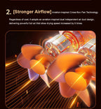 Secador de Zapatos Inteligente de Temperatura Constante