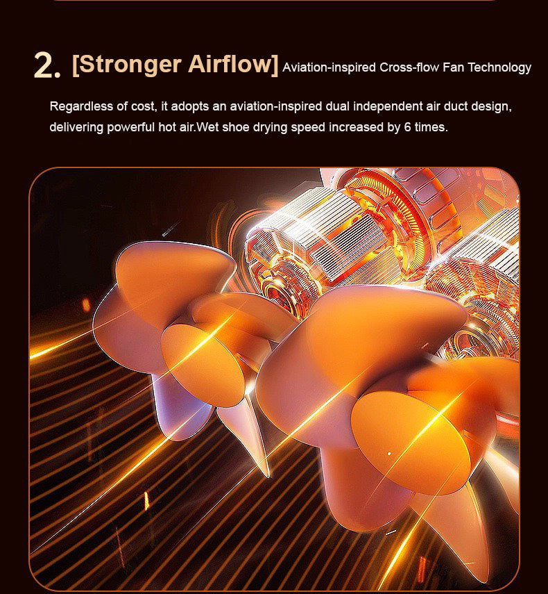 Secador de Zapatos Inteligente de Temperatura Constante