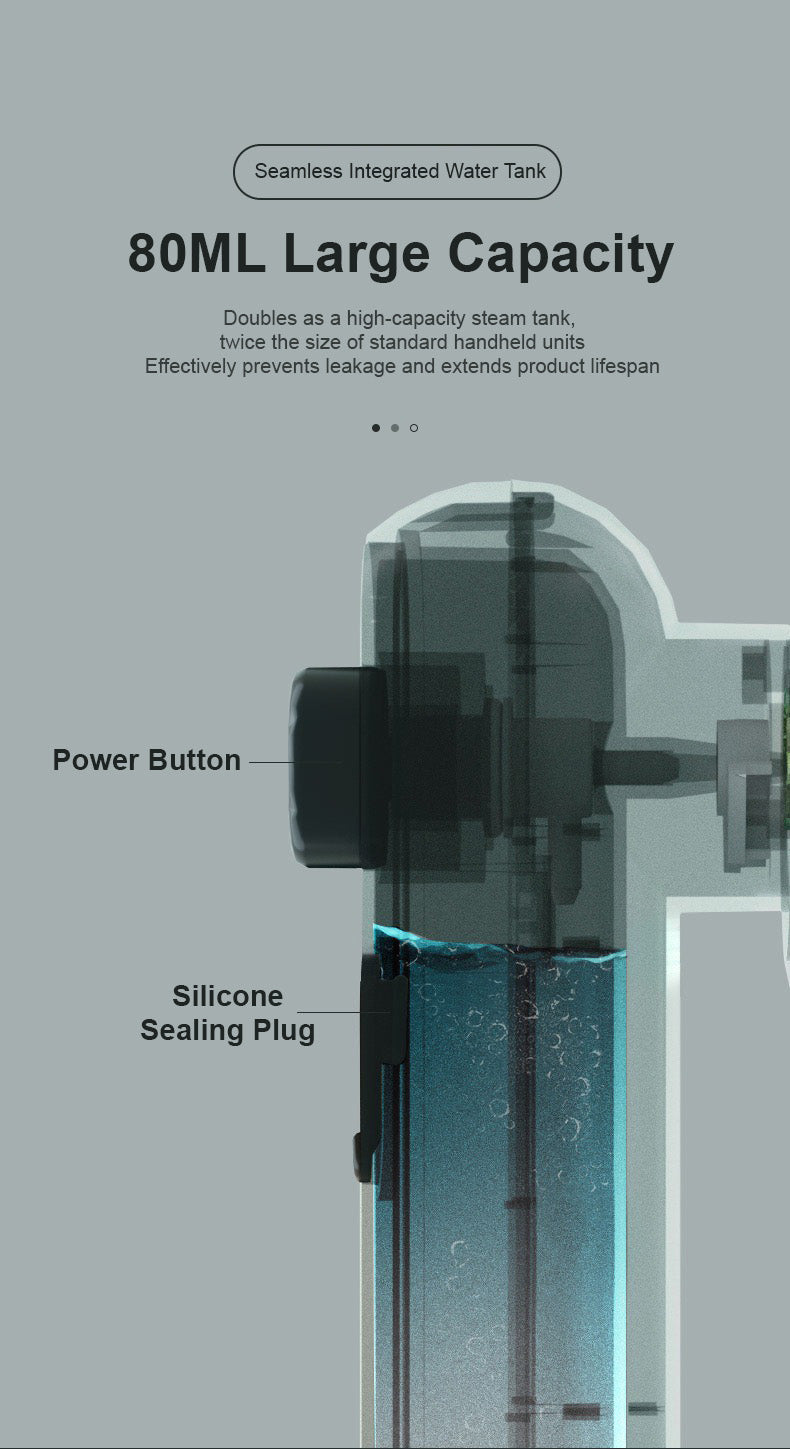 Mini Vaporizador de Ropa Portátil de Mano